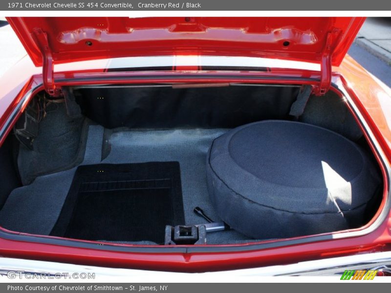Cranberry Red / Black 1971 Chevrolet Chevelle SS 454 Convertible