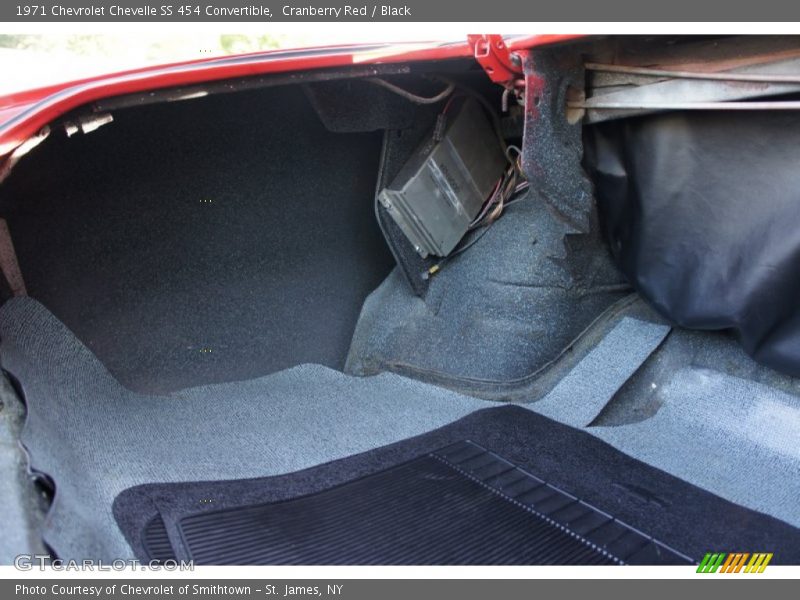 Cranberry Red / Black 1971 Chevrolet Chevelle SS 454 Convertible