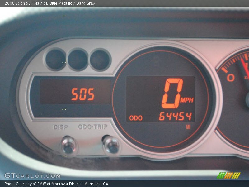  2008 xB   Gauges