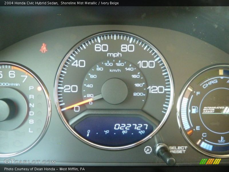  2004 Civic Hybrid Sedan Hybrid Sedan Gauges