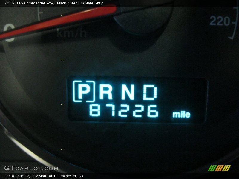 Black / Medium Slate Gray 2006 Jeep Commander 4x4