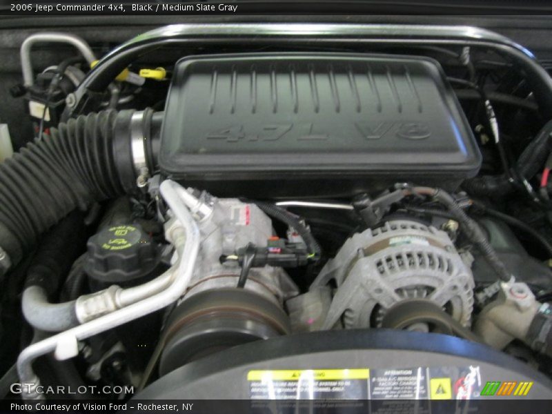 Black / Medium Slate Gray 2006 Jeep Commander 4x4