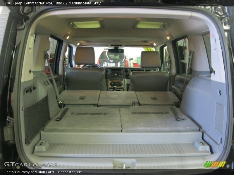 Black / Medium Slate Gray 2006 Jeep Commander 4x4