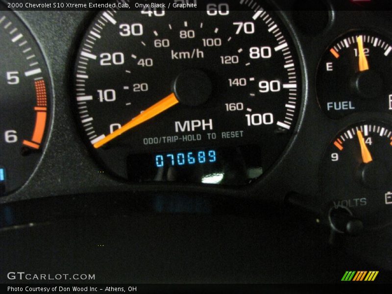 Onyx Black / Graphite 2000 Chevrolet S10 Xtreme Extended Cab