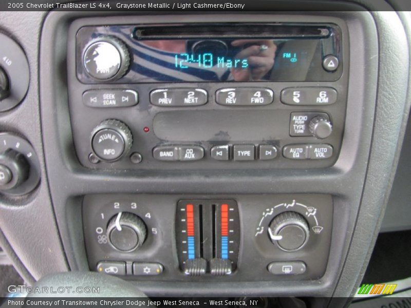 Graystone Metallic / Light Cashmere/Ebony 2005 Chevrolet TrailBlazer LS 4x4