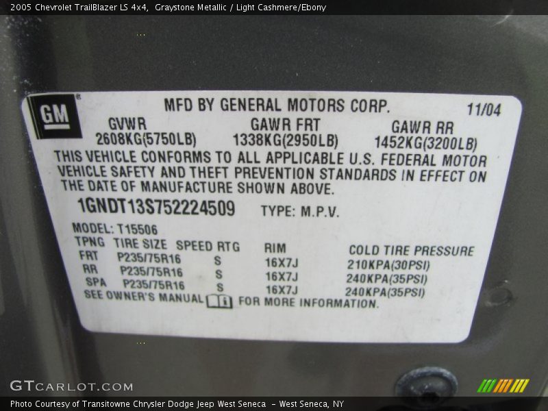 Graystone Metallic / Light Cashmere/Ebony 2005 Chevrolet TrailBlazer LS 4x4