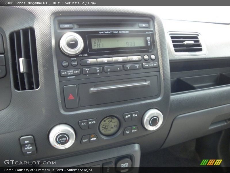 Billet Silver Metallic / Gray 2006 Honda Ridgeline RTL