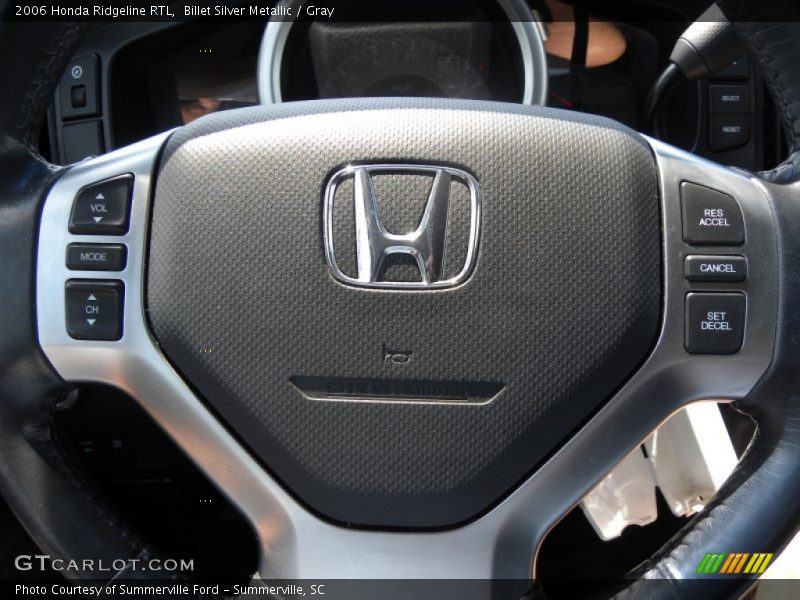 Billet Silver Metallic / Gray 2006 Honda Ridgeline RTL