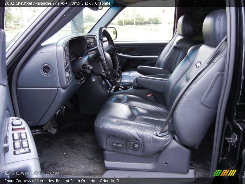 Onyx Black / Graphite 2002 Chevrolet Avalanche Z71 4x4