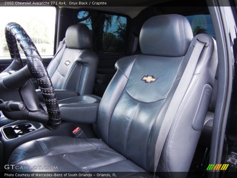 Onyx Black / Graphite 2002 Chevrolet Avalanche Z71 4x4