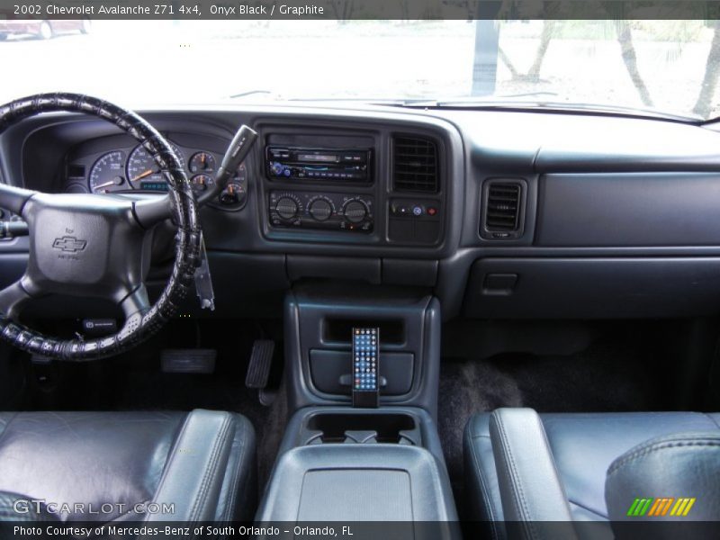 Onyx Black / Graphite 2002 Chevrolet Avalanche Z71 4x4
