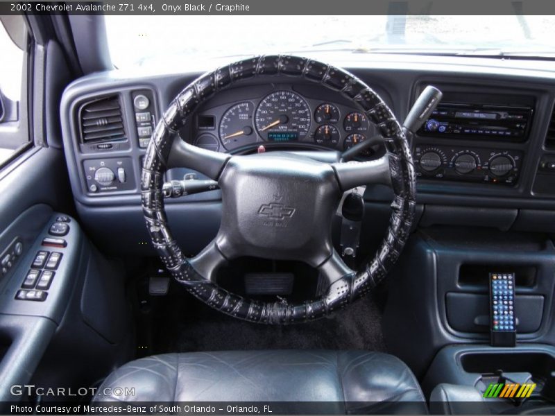 Onyx Black / Graphite 2002 Chevrolet Avalanche Z71 4x4