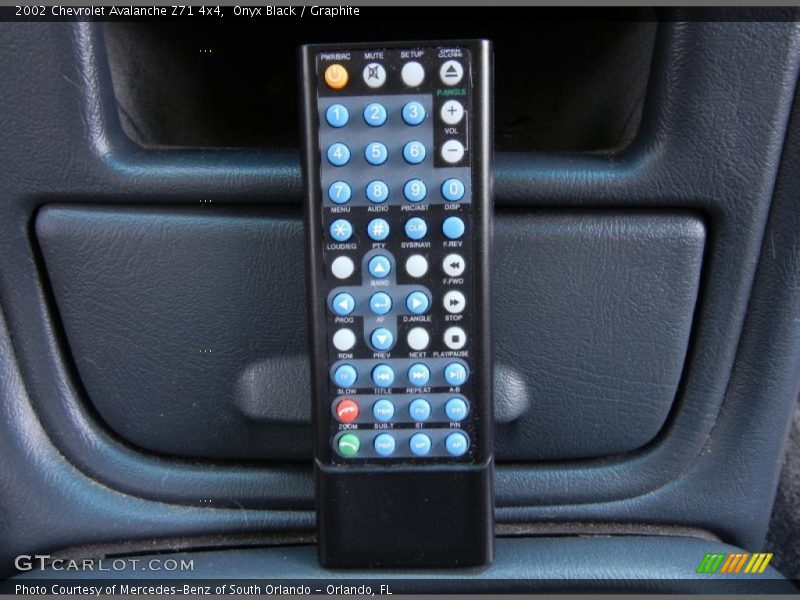 Onyx Black / Graphite 2002 Chevrolet Avalanche Z71 4x4