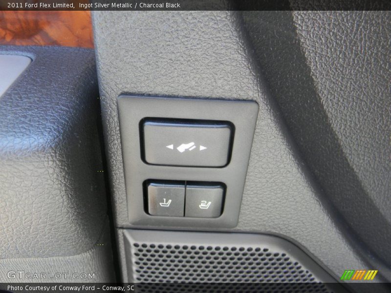 Controls of 2011 Flex Limited