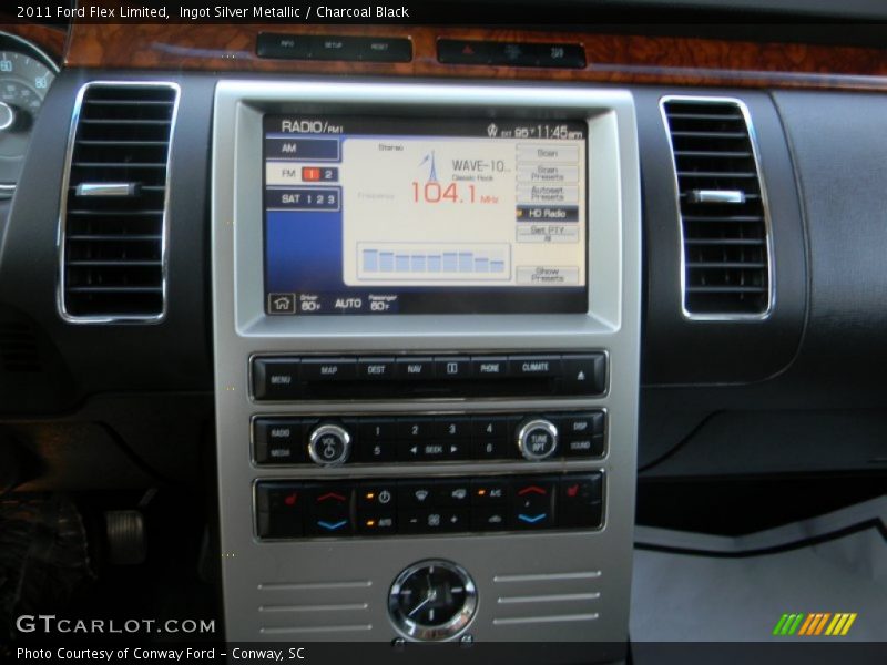 Controls of 2011 Flex Limited