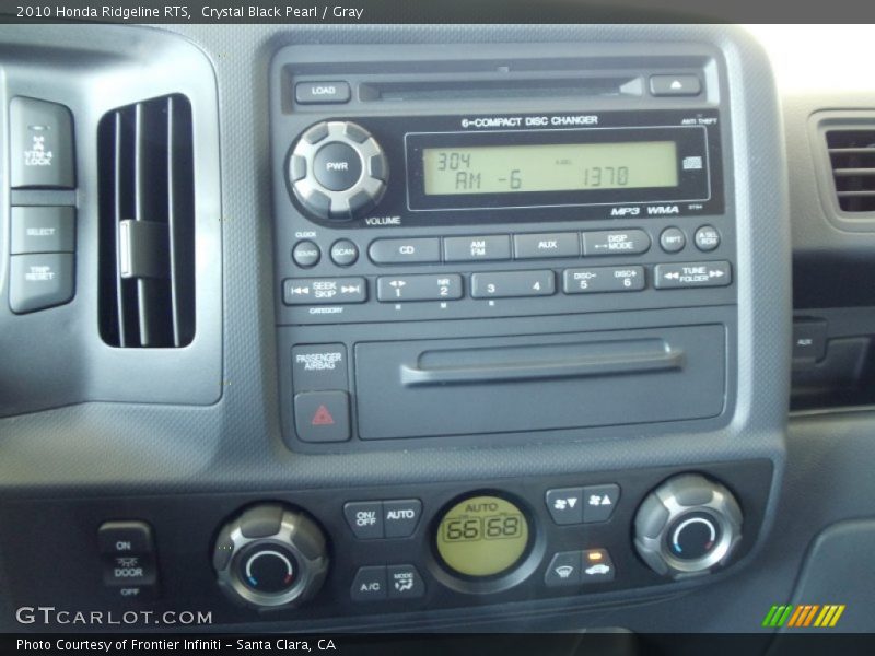 Controls of 2010 Ridgeline RTS
