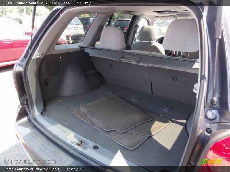 Steel Blue / Gray 2006 Hyundai Santa Fe GLS 4WD