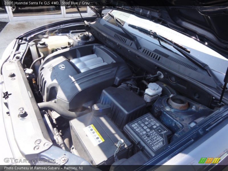 Steel Blue / Gray 2006 Hyundai Santa Fe GLS 4WD