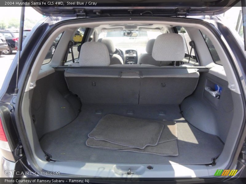 Steel Blue / Gray 2004 Hyundai Santa Fe GLS 4WD