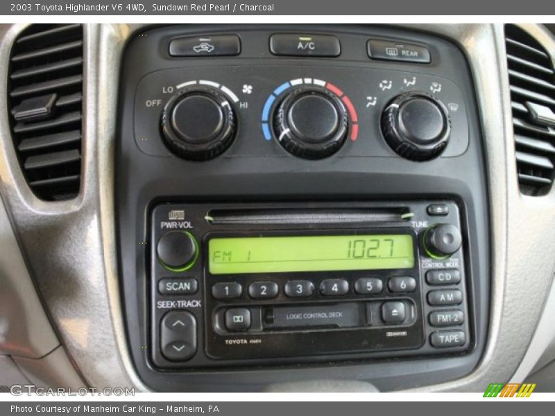 Sundown Red Pearl / Charcoal 2003 Toyota Highlander V6 4WD