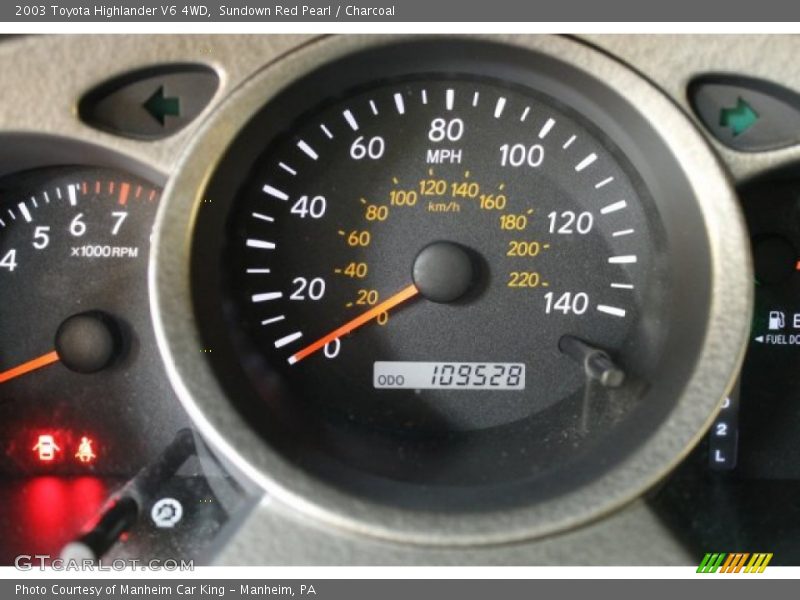 Sundown Red Pearl / Charcoal 2003 Toyota Highlander V6 4WD