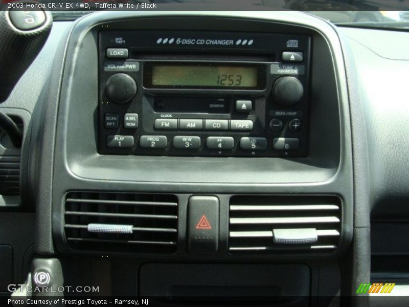 Taffeta White / Black 2003 Honda CR-V EX 4WD