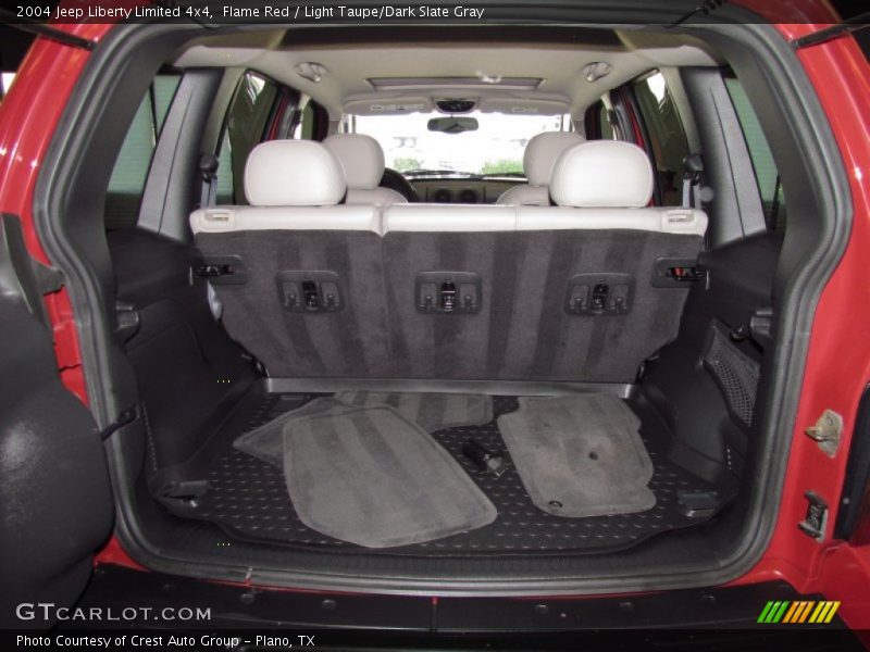 Flame Red / Light Taupe/Dark Slate Gray 2004 Jeep Liberty Limited 4x4