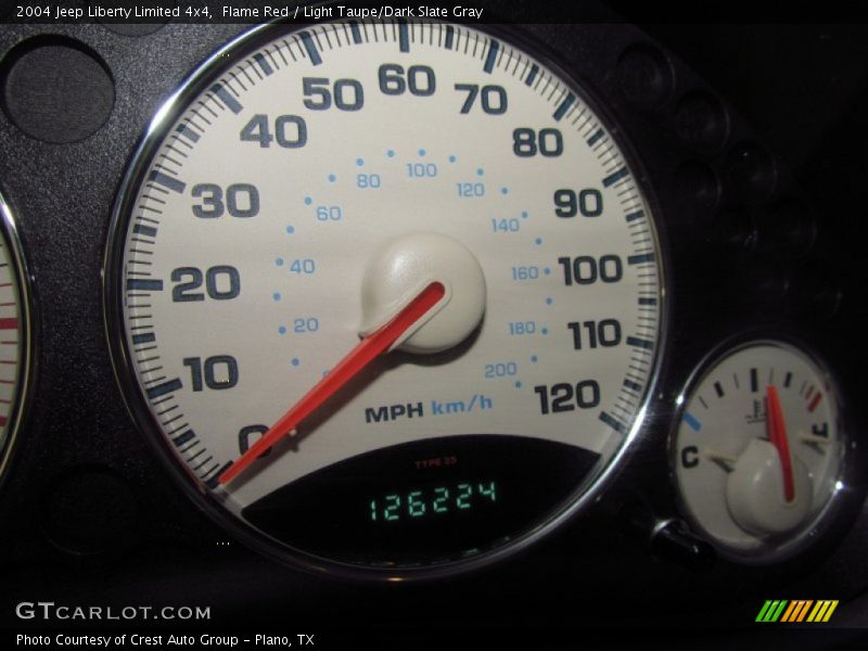Flame Red / Light Taupe/Dark Slate Gray 2004 Jeep Liberty Limited 4x4