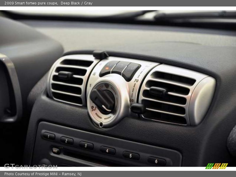 Controls of 2009 fortwo pure coupe