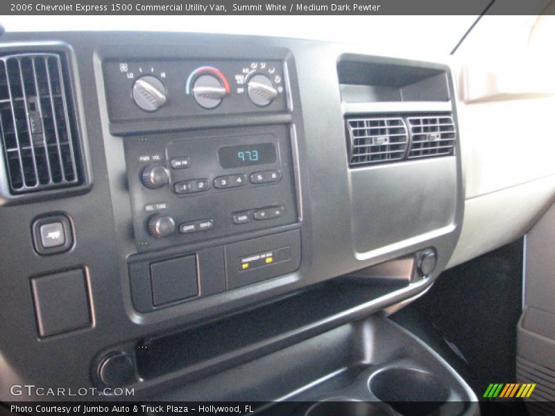 Summit White / Medium Dark Pewter 2006 Chevrolet Express 1500 Commercial Utility Van
