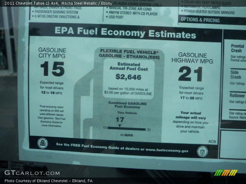 Mocha Steel Metallic / Ebony 2011 Chevrolet Tahoe LS 4x4