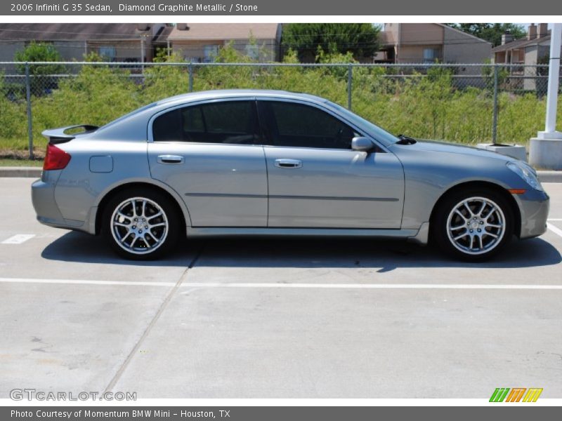 Diamond Graphite Metallic / Stone 2006 Infiniti G 35 Sedan