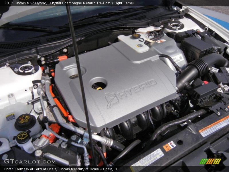  2012 MKZ Hybrid Engine - 2.5 Liter Atkinson Cycle DOHC 16-Valve iVCT 4 Cylinder Gasoline/Electric Hybrid