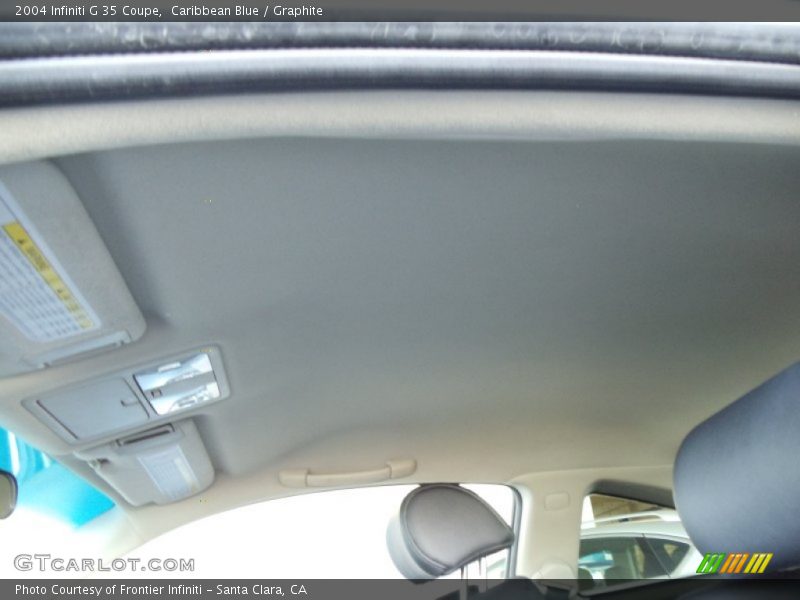 Caribbean Blue / Graphite 2004 Infiniti G 35 Coupe