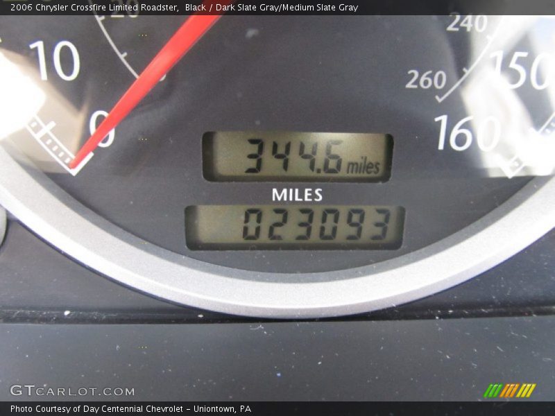 Black / Dark Slate Gray/Medium Slate Gray 2006 Chrysler Crossfire Limited Roadster