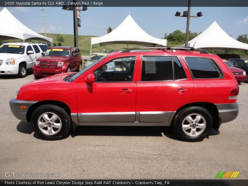 Canyon Red / Beige 2005 Hyundai Santa Fe GLS 4WD
