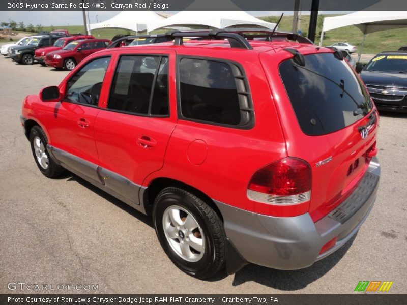 Canyon Red / Beige 2005 Hyundai Santa Fe GLS 4WD