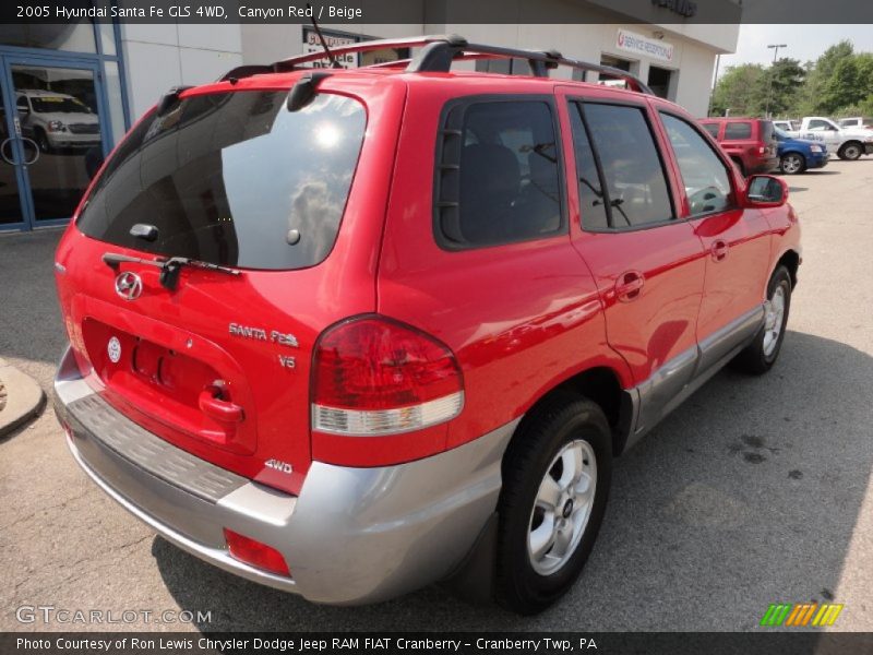 Canyon Red / Beige 2005 Hyundai Santa Fe GLS 4WD