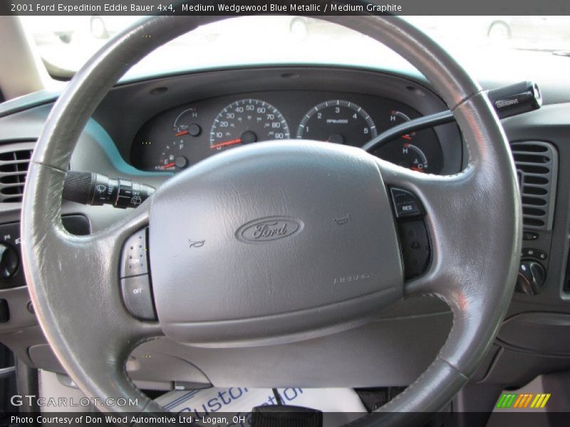 Medium Wedgewood Blue Metallic / Medium Graphite 2001 Ford Expedition Eddie Bauer 4x4
