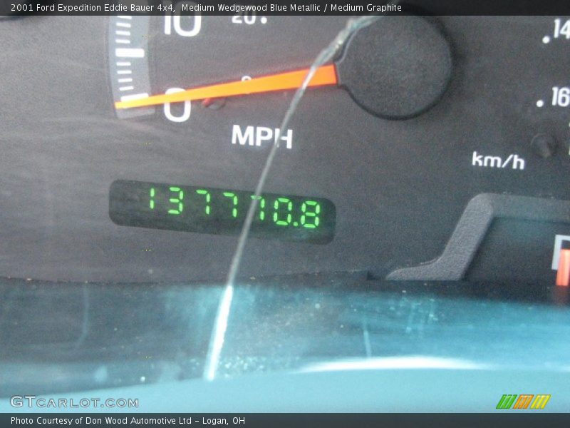 Medium Wedgewood Blue Metallic / Medium Graphite 2001 Ford Expedition Eddie Bauer 4x4