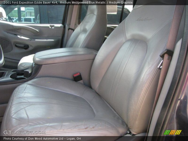 Medium Wedgewood Blue Metallic / Medium Graphite 2001 Ford Expedition Eddie Bauer 4x4