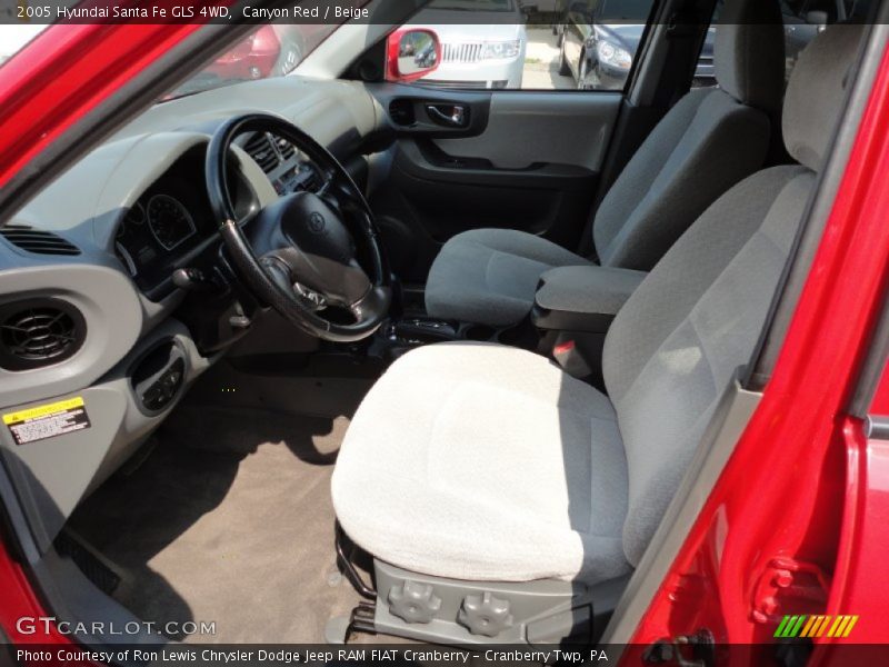 Canyon Red / Beige 2005 Hyundai Santa Fe GLS 4WD
