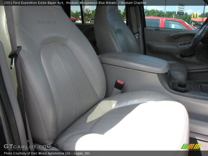 Medium Wedgewood Blue Metallic / Medium Graphite 2001 Ford Expedition Eddie Bauer 4x4