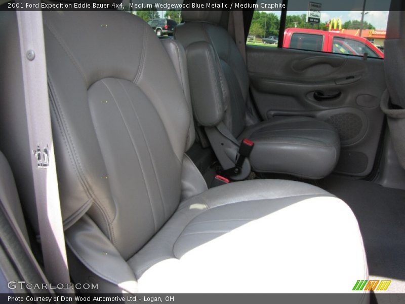 Medium Wedgewood Blue Metallic / Medium Graphite 2001 Ford Expedition Eddie Bauer 4x4