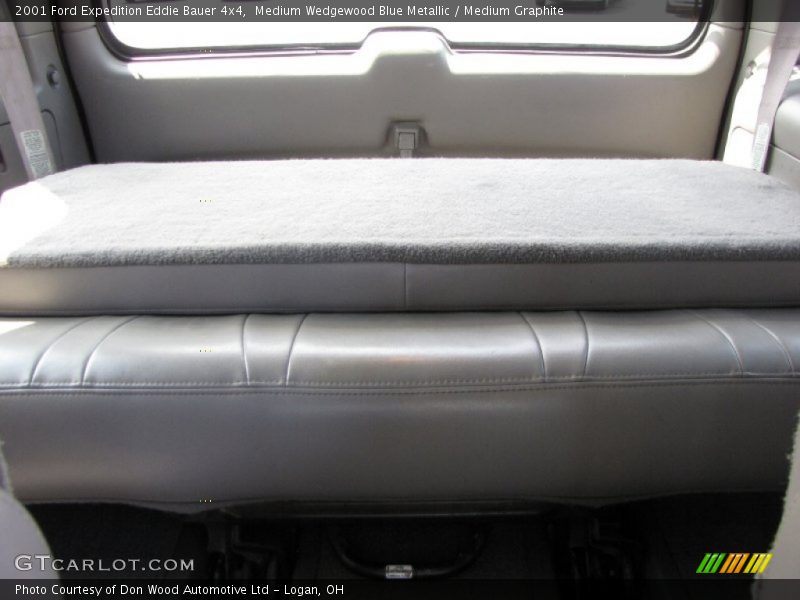 Medium Wedgewood Blue Metallic / Medium Graphite 2001 Ford Expedition Eddie Bauer 4x4