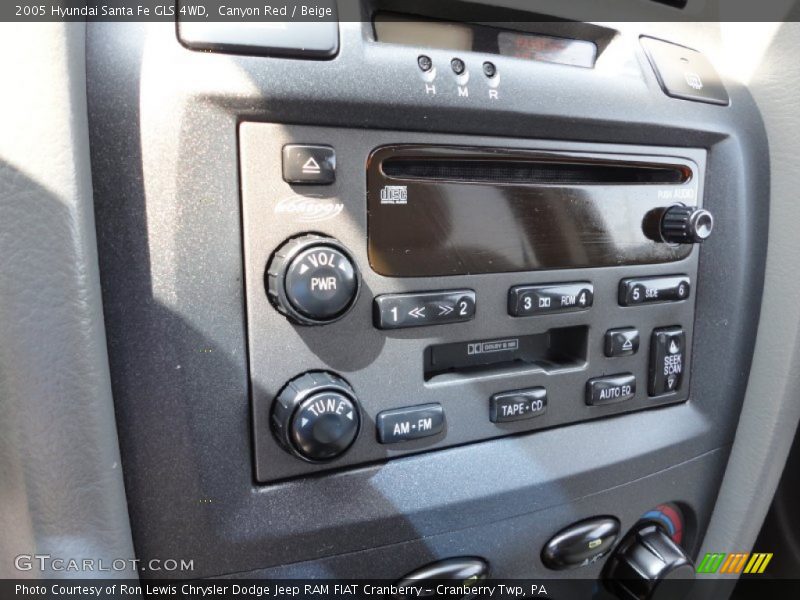 Canyon Red / Beige 2005 Hyundai Santa Fe GLS 4WD