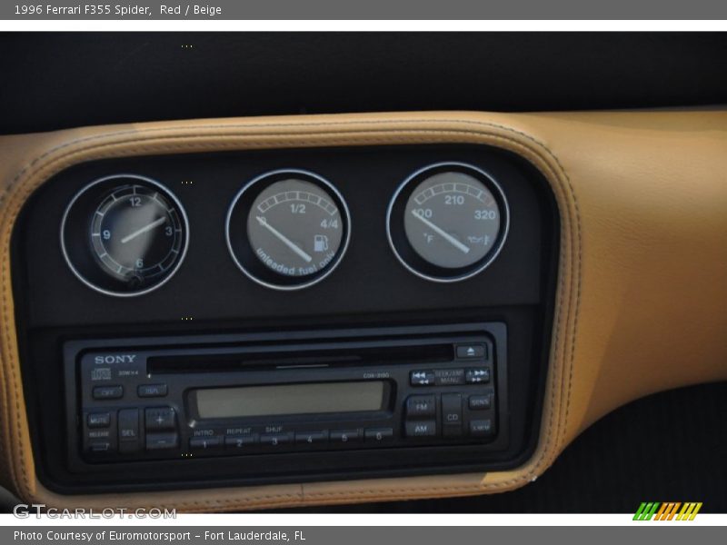  1996 F355 Spider Spider Gauges
