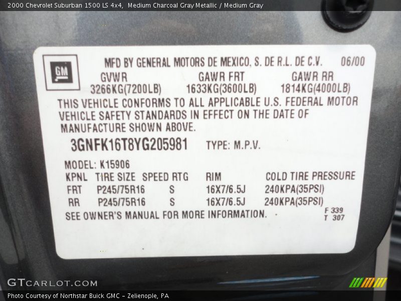 Medium Charcoal Gray Metallic / Medium Gray 2000 Chevrolet Suburban 1500 LS 4x4