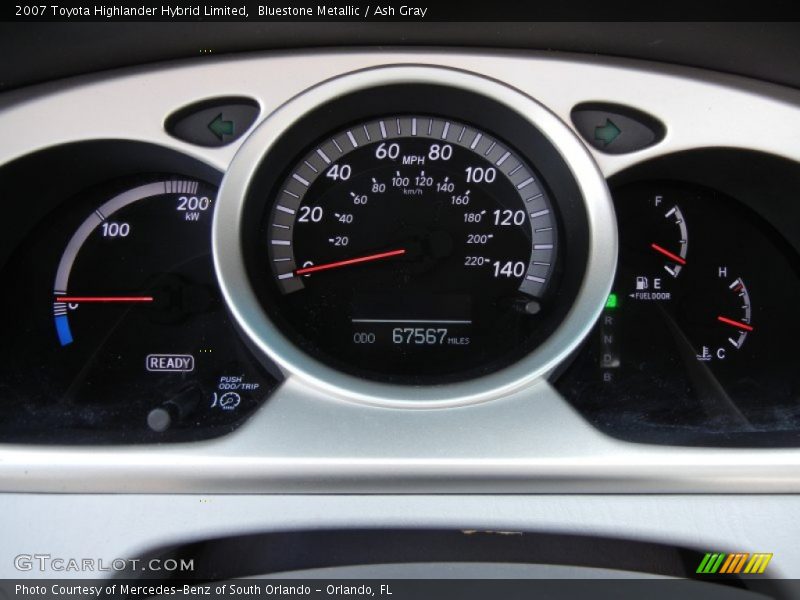  2007 Highlander Hybrid Limited Hybrid Limited Gauges