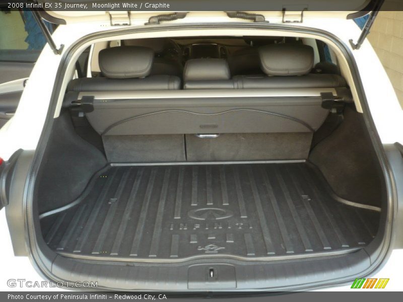 Moonlight White / Graphite 2008 Infiniti EX 35 Journey